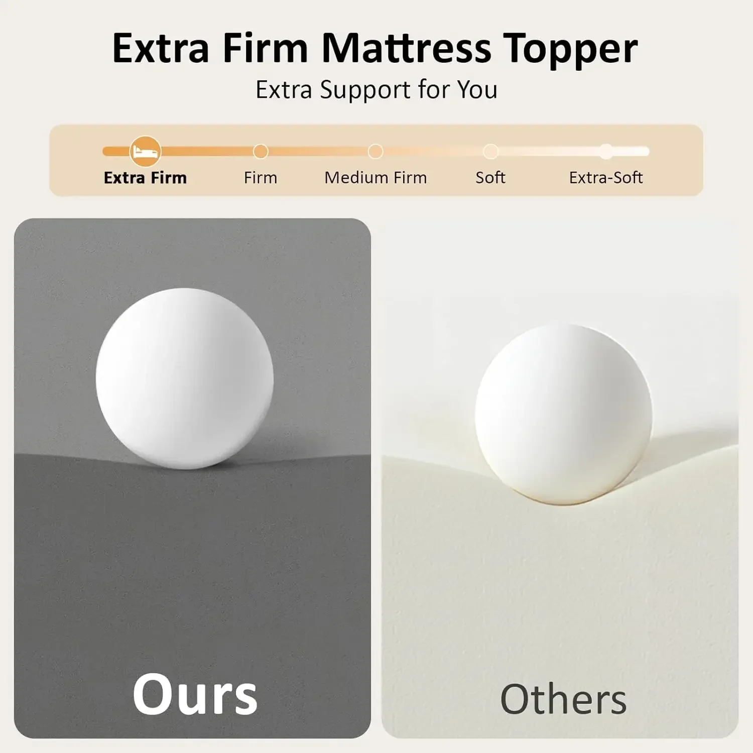 Extra Firm Mattress Topper Ful - Mattress Pad Topper review and price