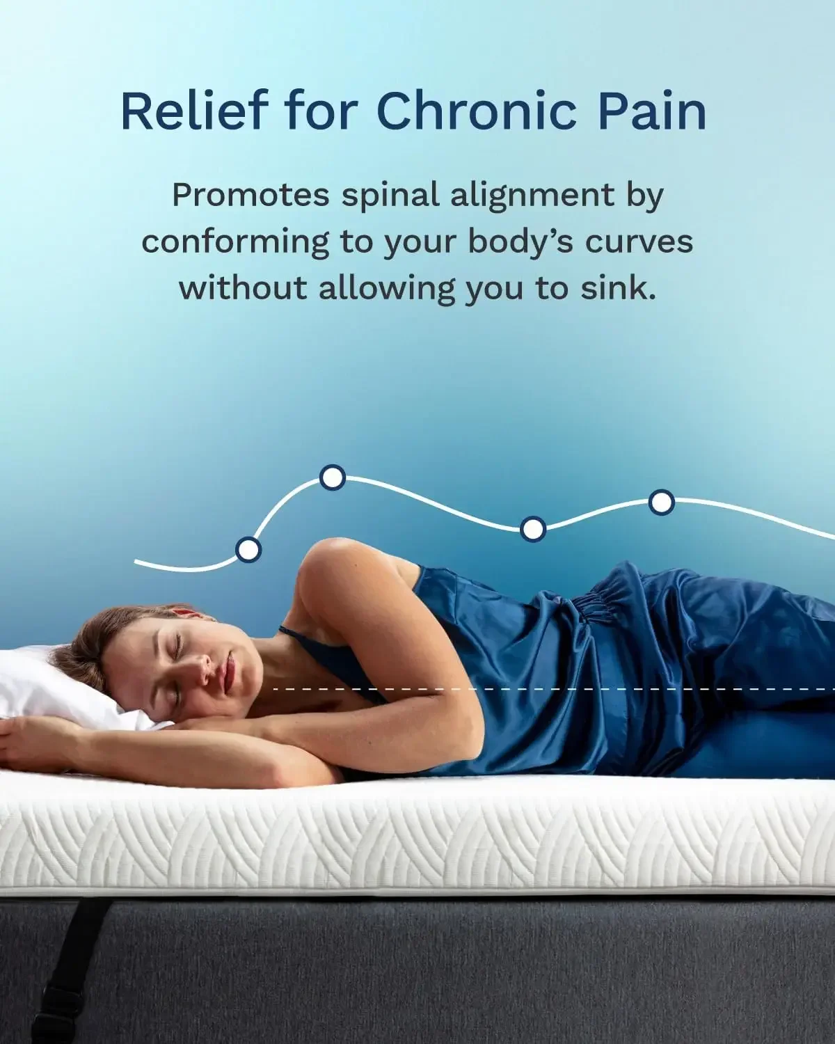Active Cooling 4 Inch Queen Si - Mattress Pad Topper review and price
