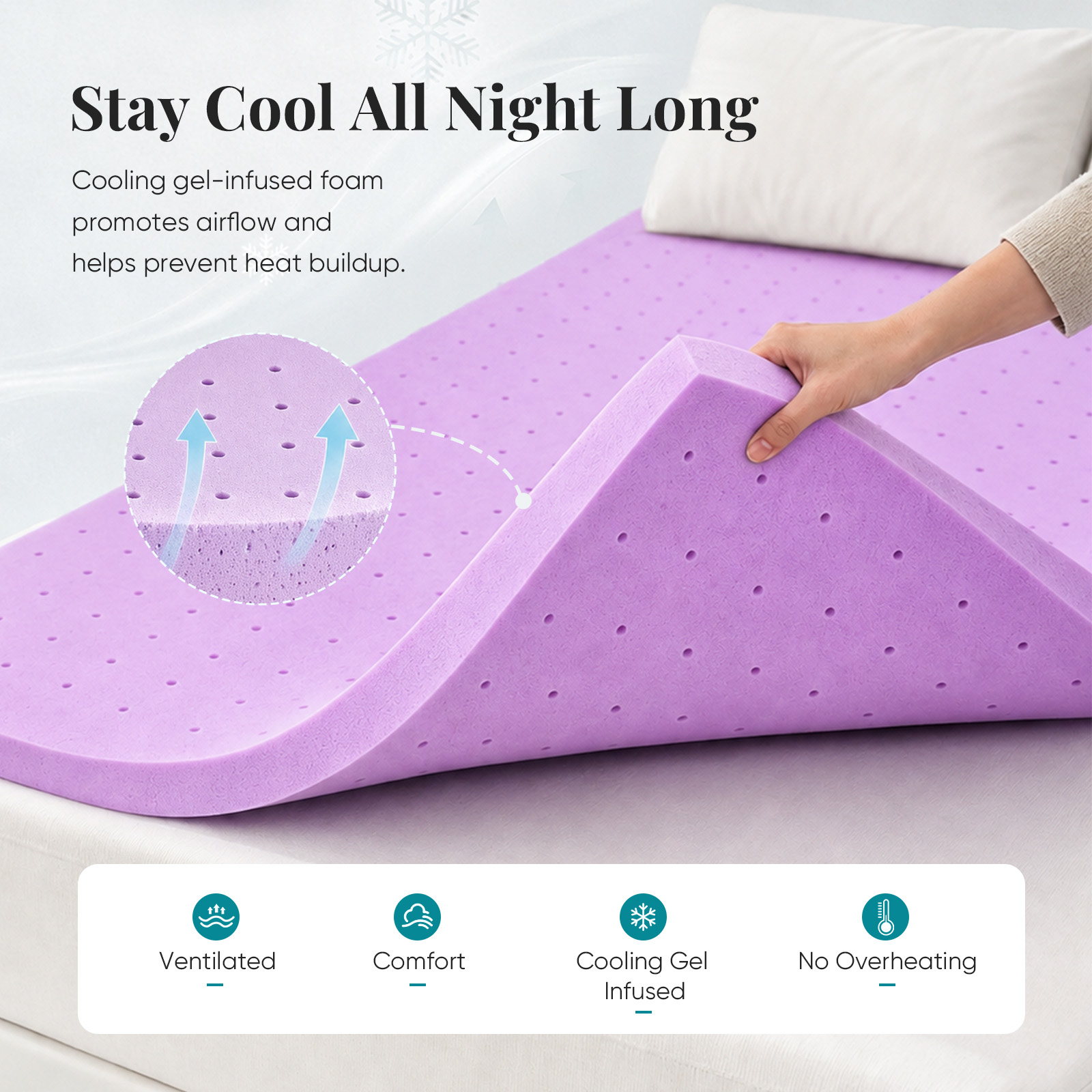 JHK 1.5 Inch Cooling Memory Fo - Mattress Pad Topper review and price